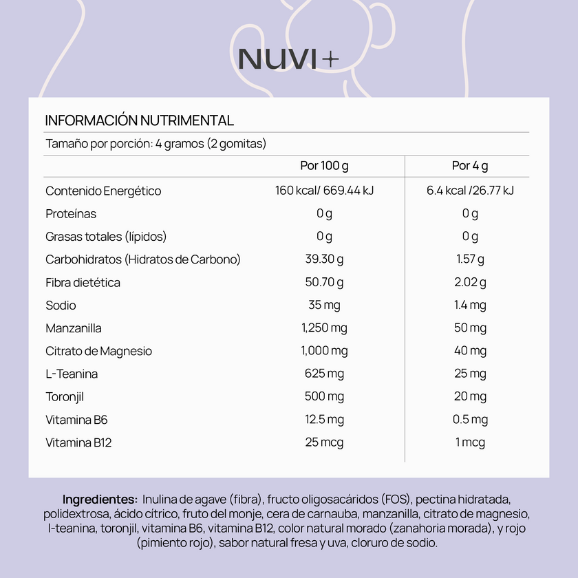 Tabla nutrimental RELAX KIDS