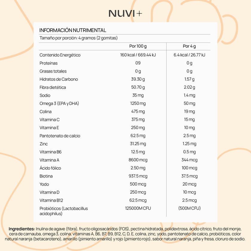 Tabla nutrimental MULTI KIDS