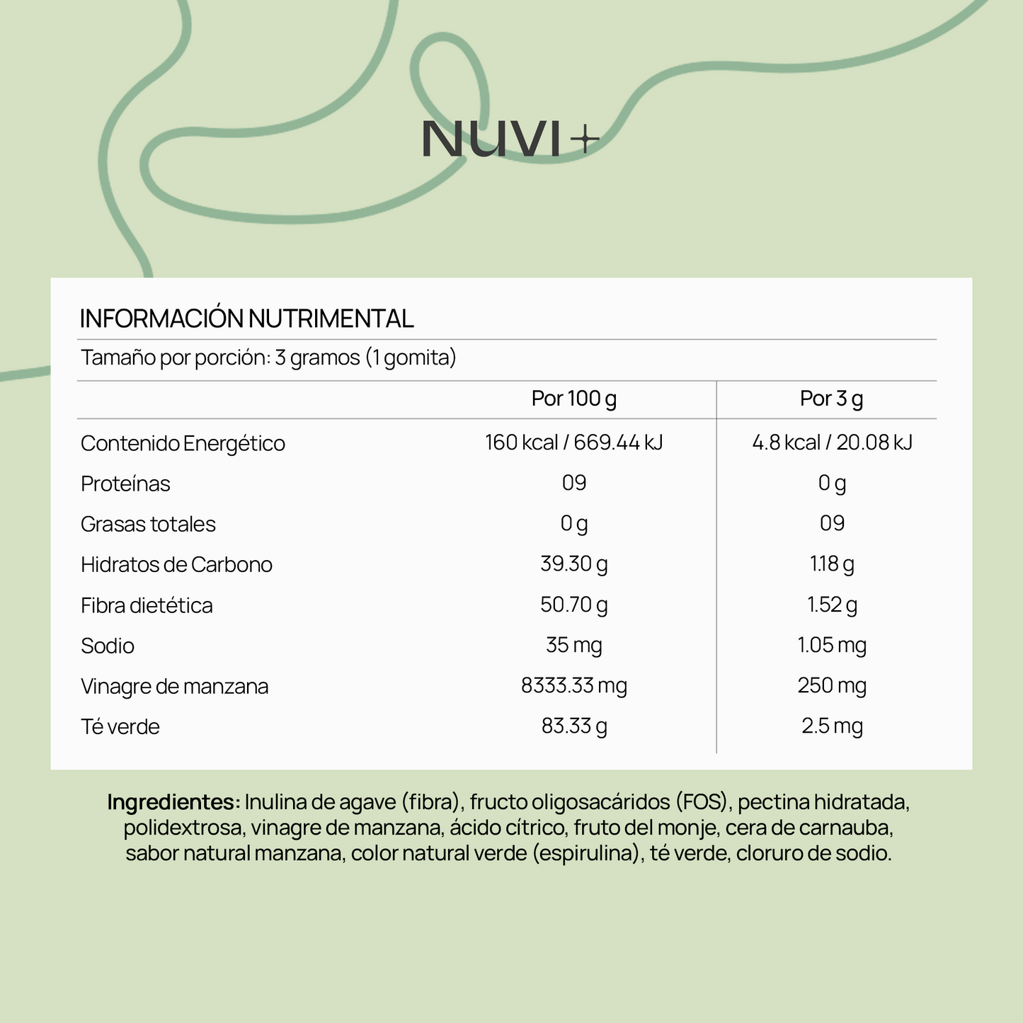 Gomitas DETOX - Vinagre de Manzana + Té Verde