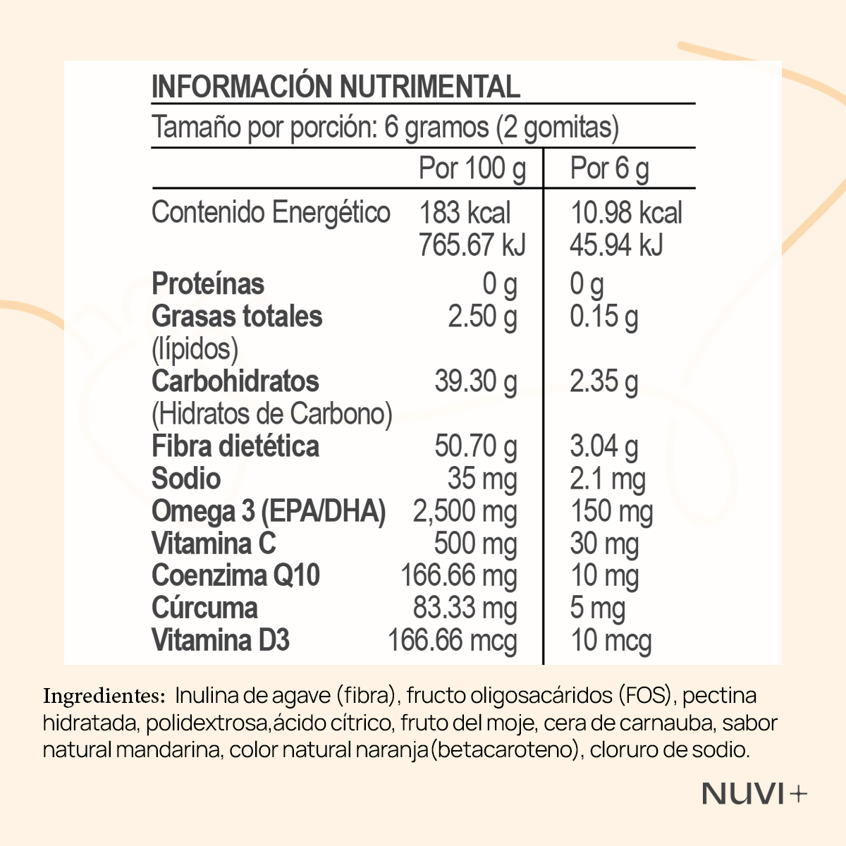 Gomitas HRT - Omega 3 + Coenzima Q10 + Cúrcuma + Vit. C + Vit. D3