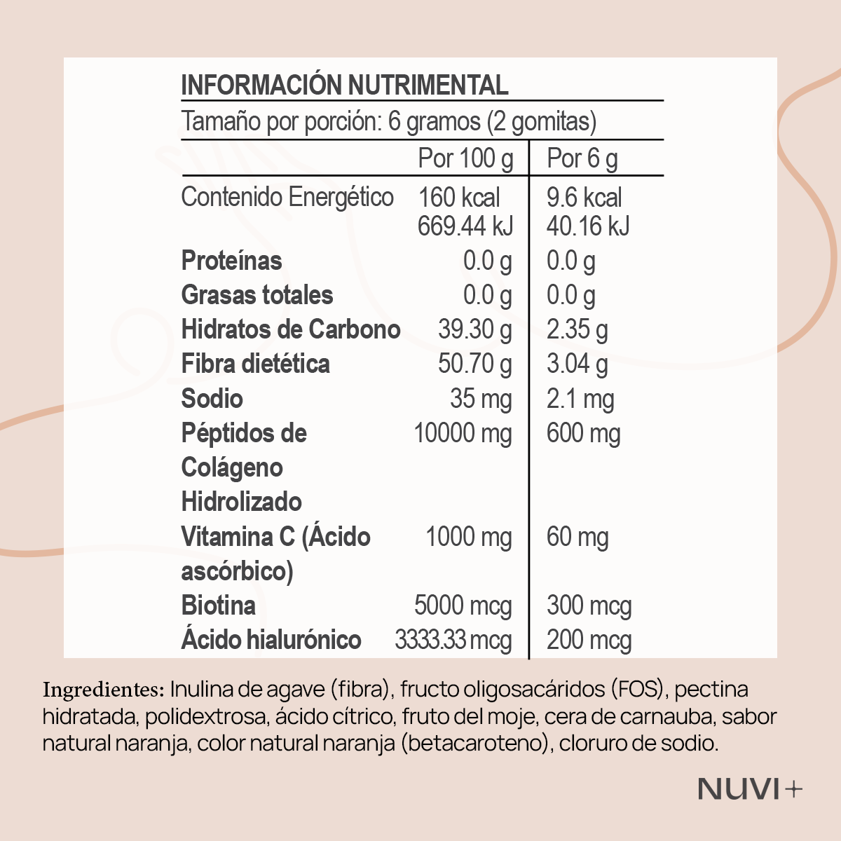 Gomitas HAIR, SKIN & NAILS - Péptidos de Colágeno + Biotina + Ácido Hialurónico + Vit. C