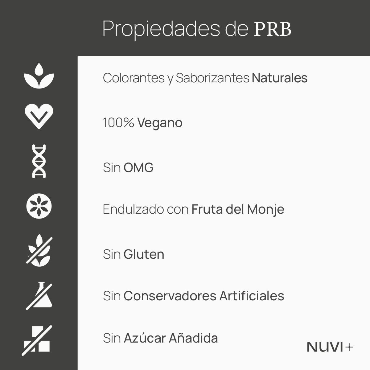Gomitas PRB - Prebióticos + Probióticos