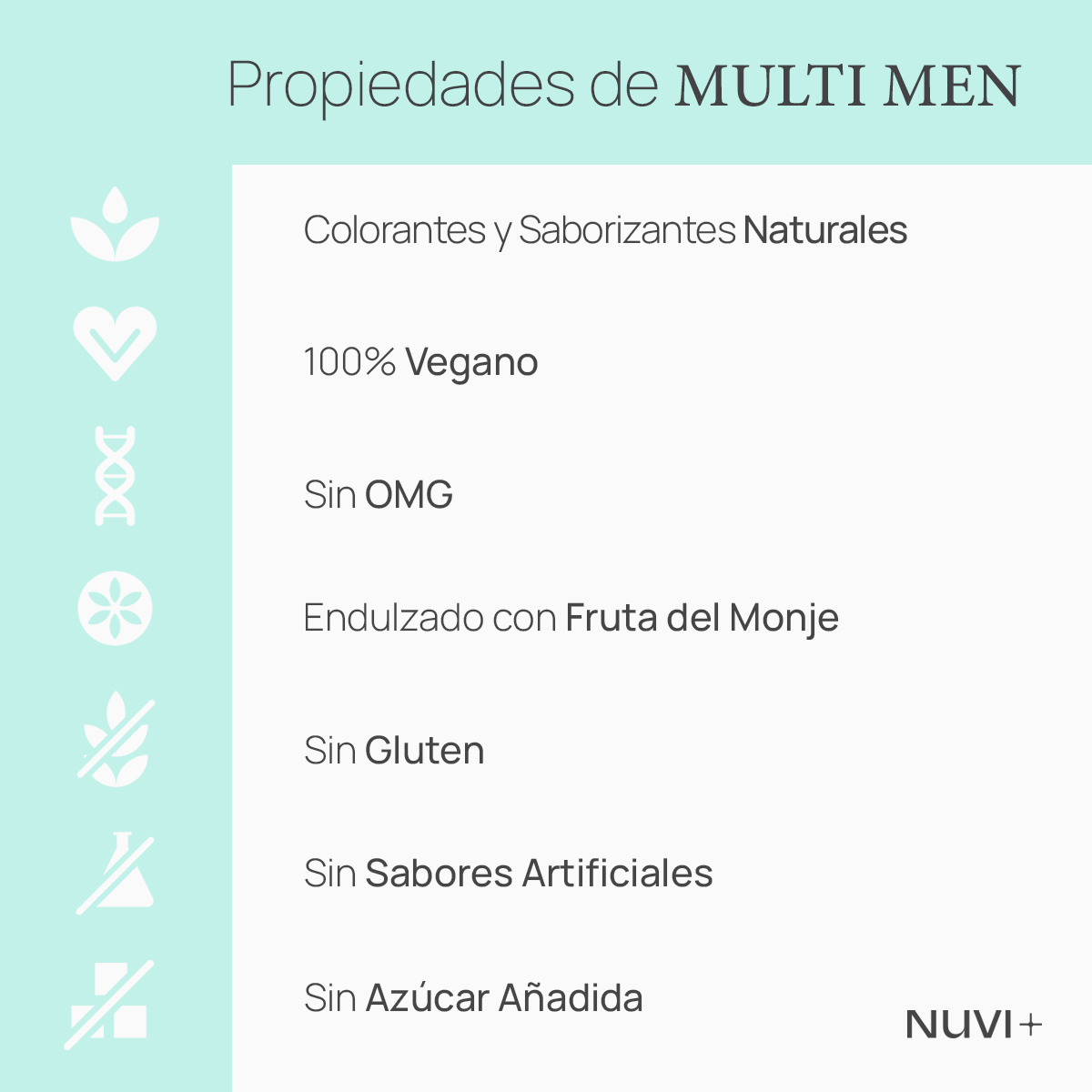 Gomitas MULTI MEN - Multivitamínico para hombres (15% OFF)