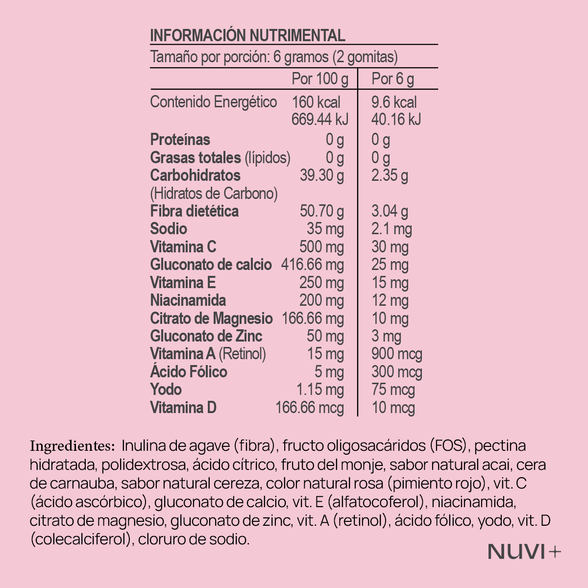 FAMILY MULTI KIT - Set con nuestros 3 multivitamínicos para toda la familia (-15% OFF)