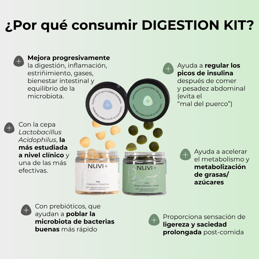 DIGESTION KIT - Mejora tu digestión y salud intestinal con este combo