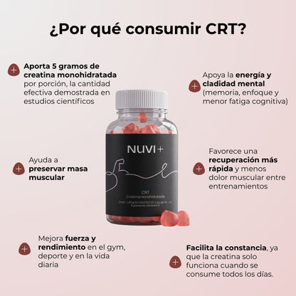 Gomitas CRT - Creatina Monohidratada