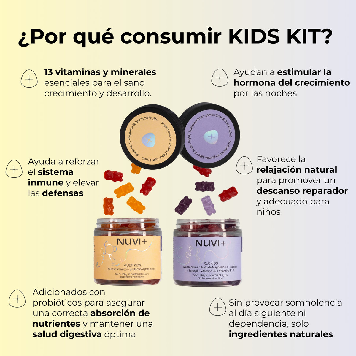 KIDS KIT - El combo perfecto para la nutrición y descanso de tus hijos