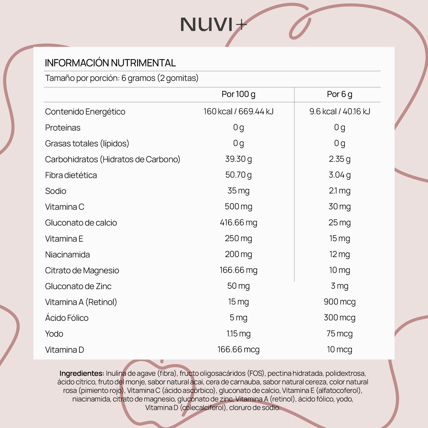 Gomitas MULTI WMN - Multivitamínico para mujeres