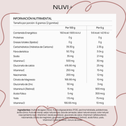 Gomitas MULTI WMN - Multivitamínico para mujeres