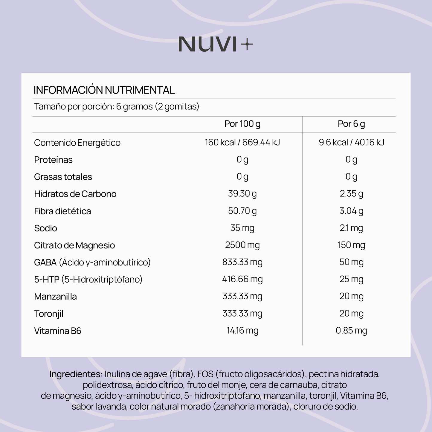 Gomitas RELAX - Citrato de Magnesio + Gaba + 5-HTP + Manzanilla + Toronjil + Vit. B6