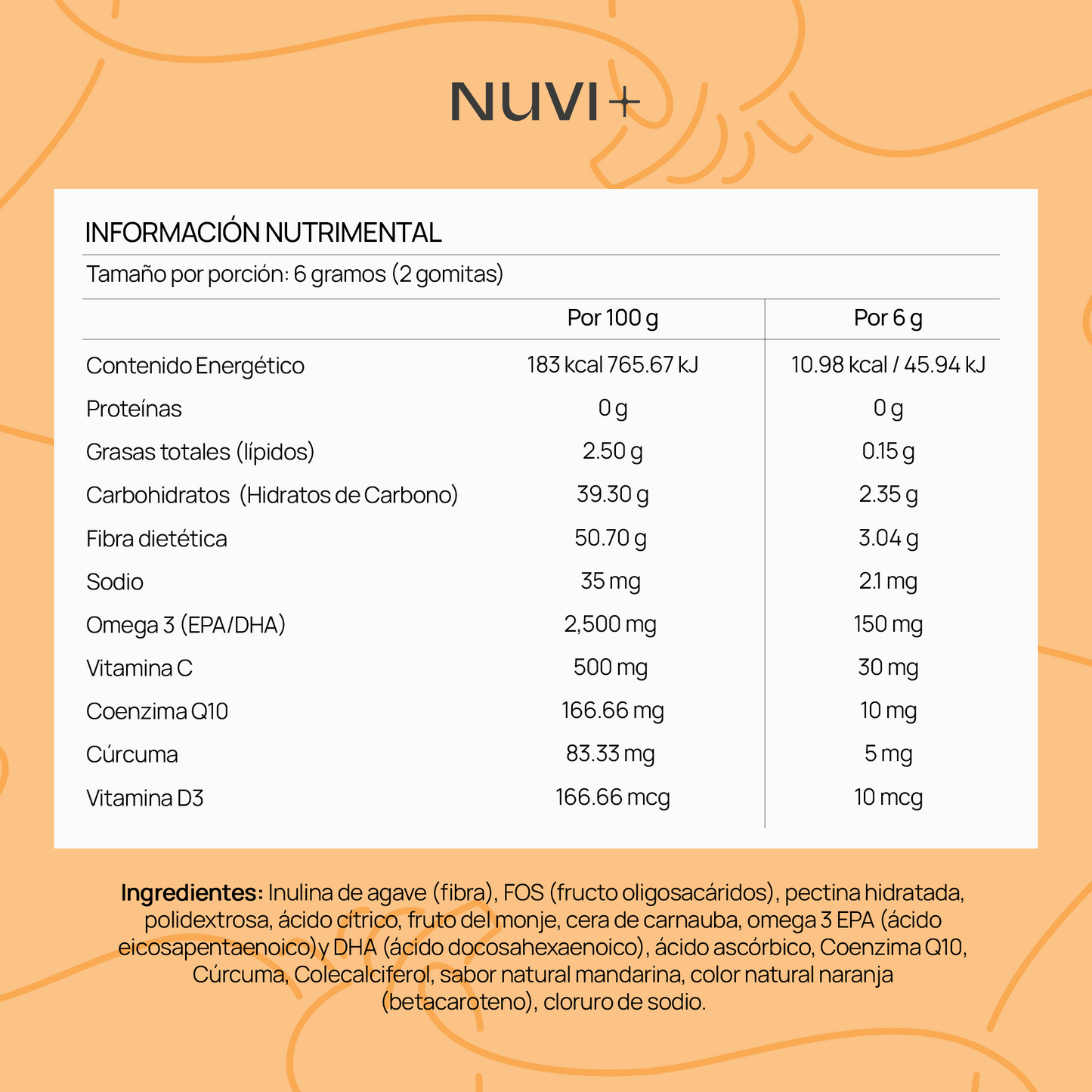 Gomitas HRT - Omega 3 + Coenzima Q10 + Cúrcuma + Vit. C + Vit. D3