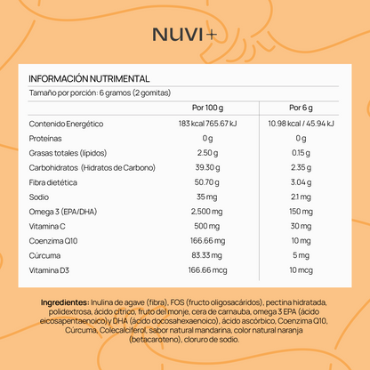 Gomitas HRT - Omega 3 + Coenzima Q10 + Cúrcuma + Vit. C + Vit. D3