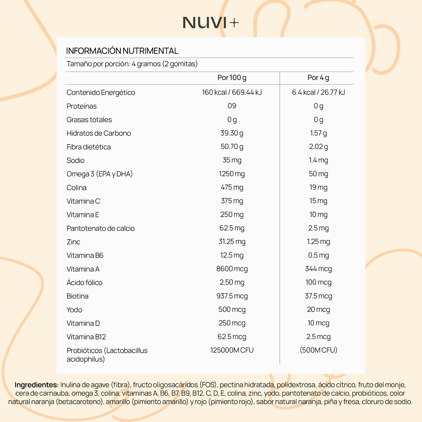 Gomitas MULTI KIDS - Multivitamínico + Probióticos para niños