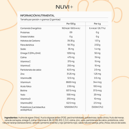 Gomitas MULTI KIDS - Multivitamínico + Probióticos para niños