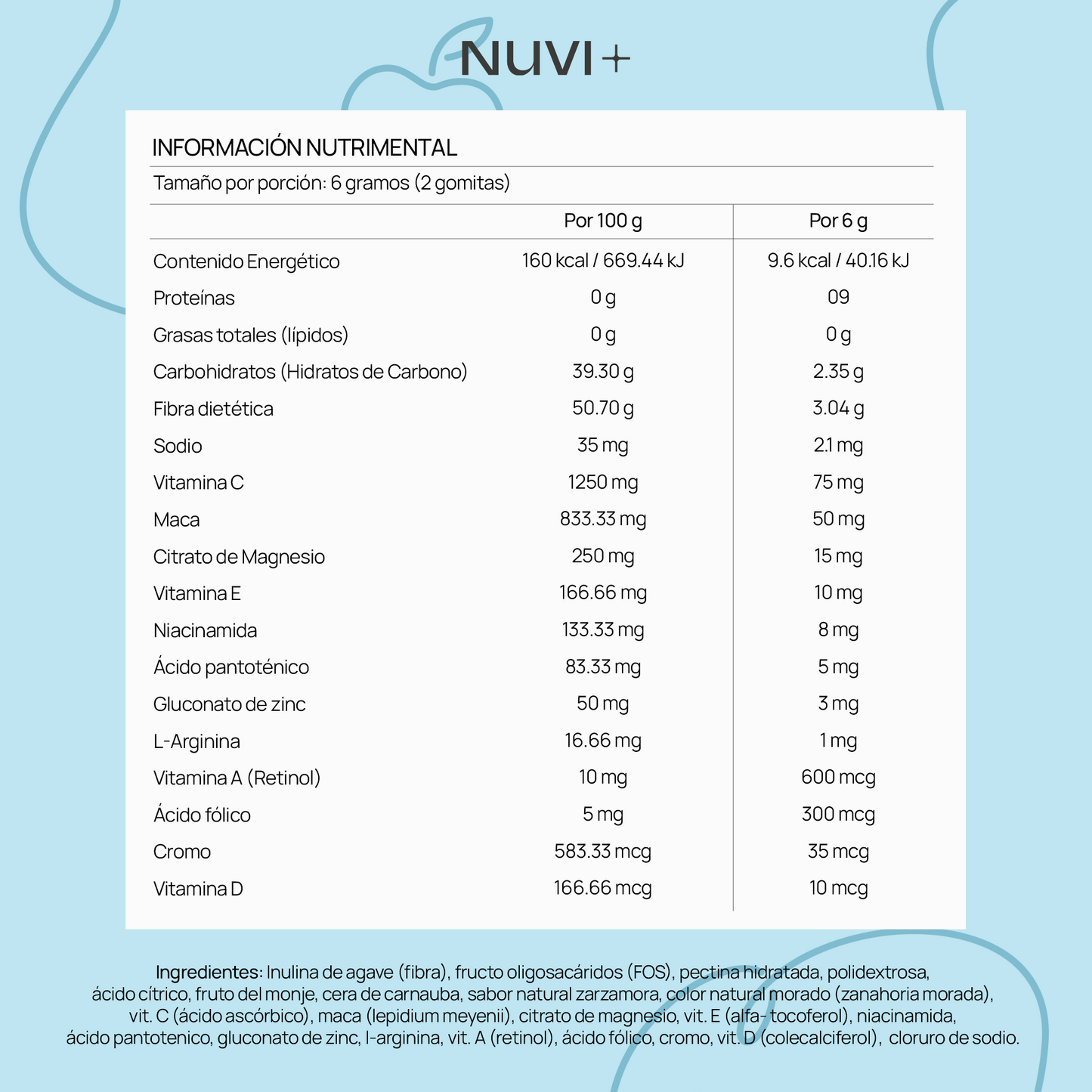 Gomitas MULTI MEN - Multivitamínico para hombres