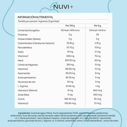 Gomitas MULTI MEN - Multivitamínico para hombres