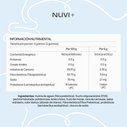 DIGESTION KIT - Mejora tu digestión y salud intestinal con este combo