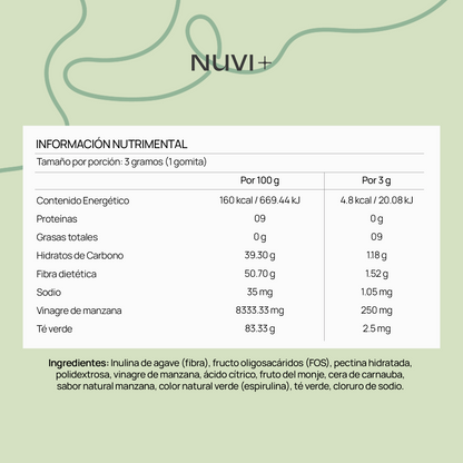 STARTER KIT (-20% OFF) - Nuestras 6 gomitas a un precio inmejorable