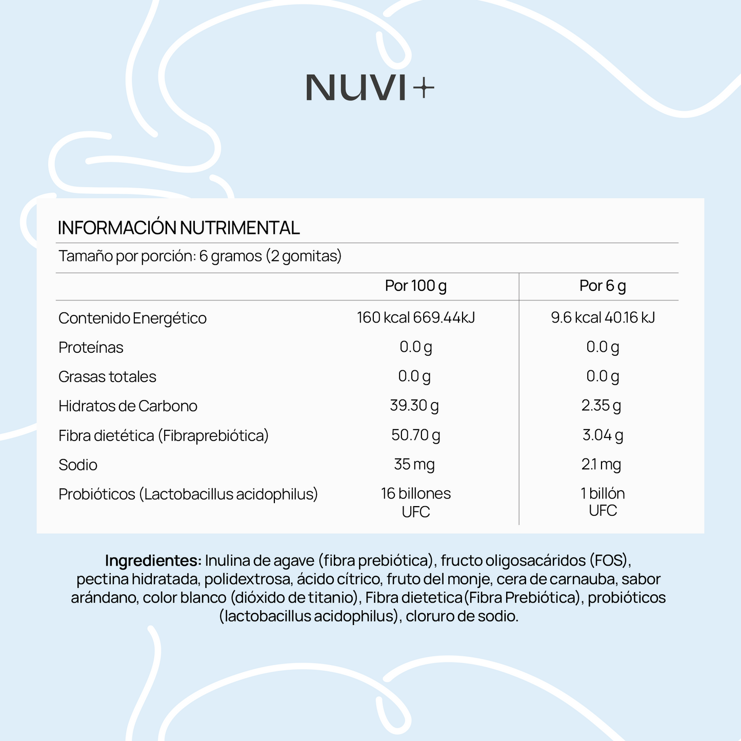 Gomitas PRB - Prebióticos + Probióticos