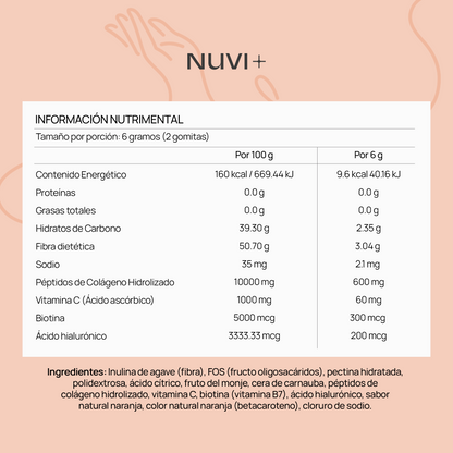 Gomitas HAIR, SKIN & NAILS - Péptidos de Colágeno + Biotina + Ácido Hialurónico + Vit. C