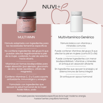 Gomitas MULTI WMN - Multivitamínico para mujeres