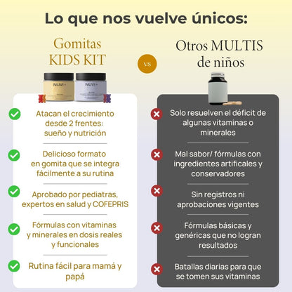 KIDS KIT - El combo perfecto para la nutrición y descanso de tus hijos
