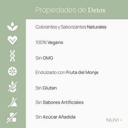 DIGESTION KIT (-10% OFF) - Mejora tu digestión y salud intestinal con este combo
