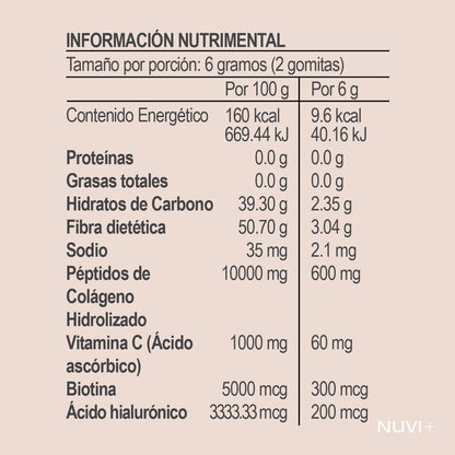 DISCOVERY KIT (-17% OFF) - Nuestras 3 primeras gomitas