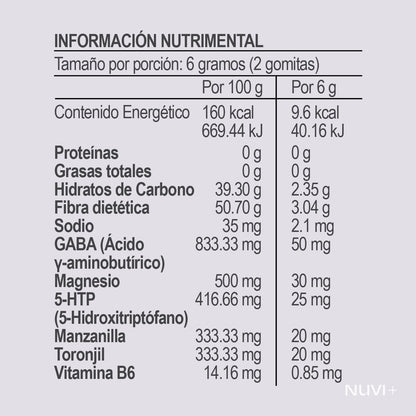 DISCOVERY KIT (-17% OFF) - Nuestras 3 primeras gomitas