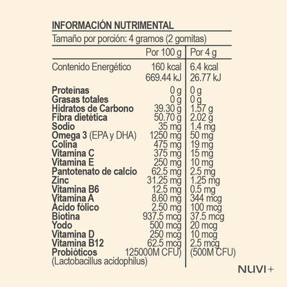 FAMILY MULTI KIT (-15% OFF) - Set con nuestros 3 multivitamínicos para toda la familia