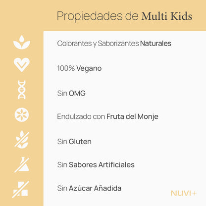 FAMILY MULTI KIT (-15% OFF) - Set con nuestros 3 multivitamínicos para toda la familia