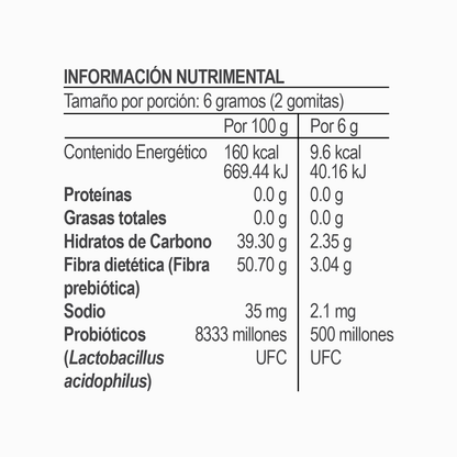 DIGESTION KIT (-10% OFF) - Mejora tu digestión y salud intestinal con este combo