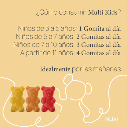 FAMILY MULTI KIT (-15% OFF) - Set con nuestros 3 multivitamínicos para toda la familia