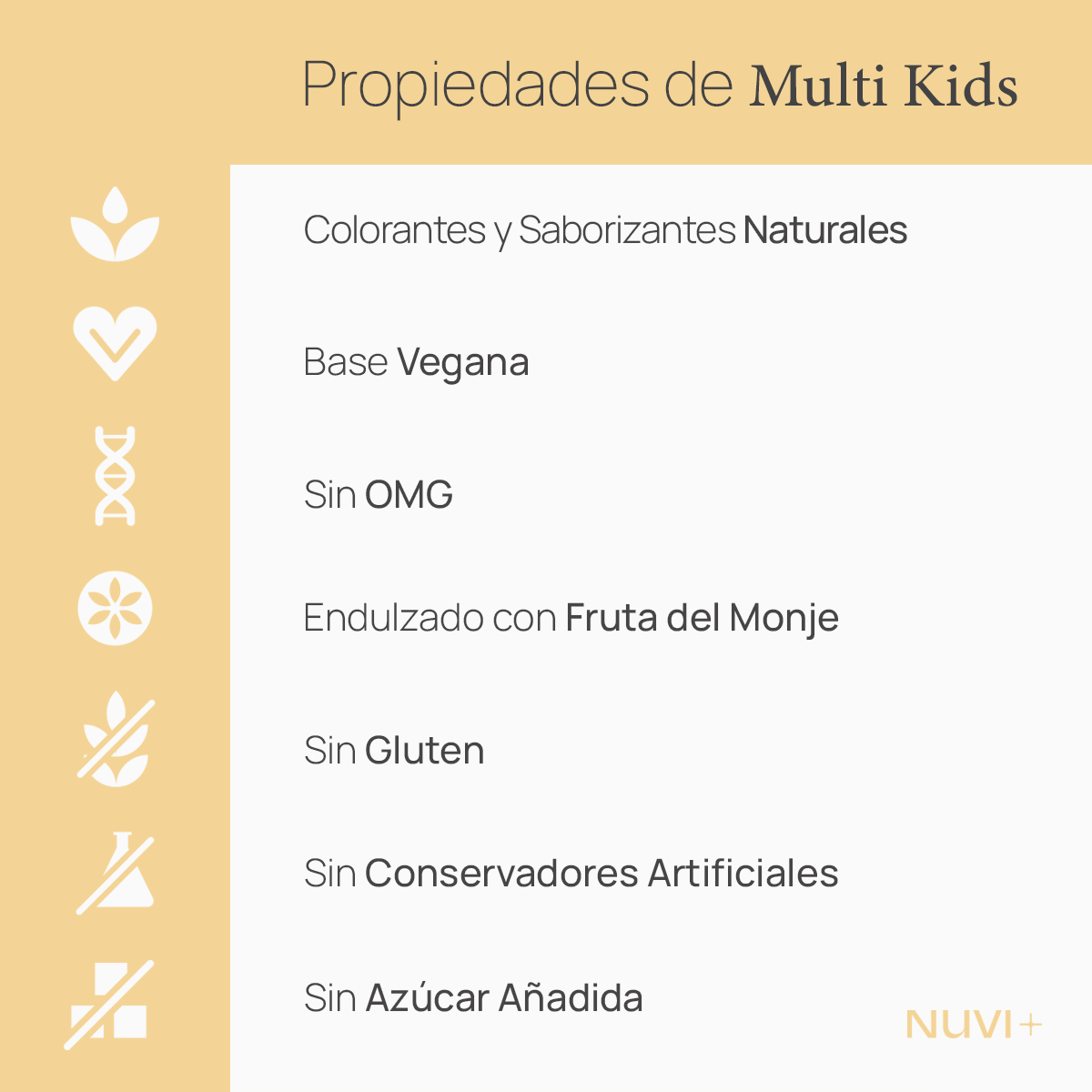 Gomitas MULTI KIDS - Multivitamínico + Probióticos para niños