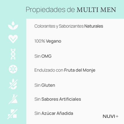FAMILY MULTI KIT (-15% OFF) - Set con nuestros 3 multivitamínicos para toda la familia