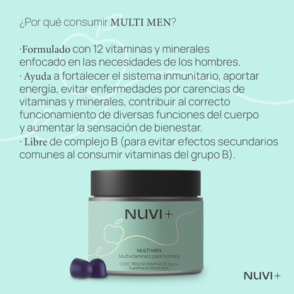 FAMILY MULTI KIT (-15% OFF) - Set con nuestros 3 multivitamínicos para toda la familia