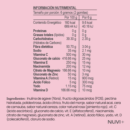 FAMILY MULTI KIT (-15% OFF) - Set con nuestros 3 multivitamínicos para toda la familia