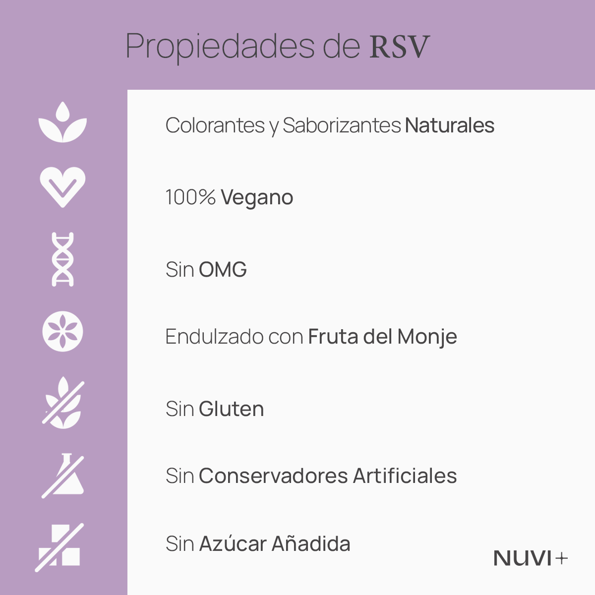 Gomitas RSV - Resveratrol + Extracto de Arándano + Vit. C + Vit. E + Zinc (-15% OFF)